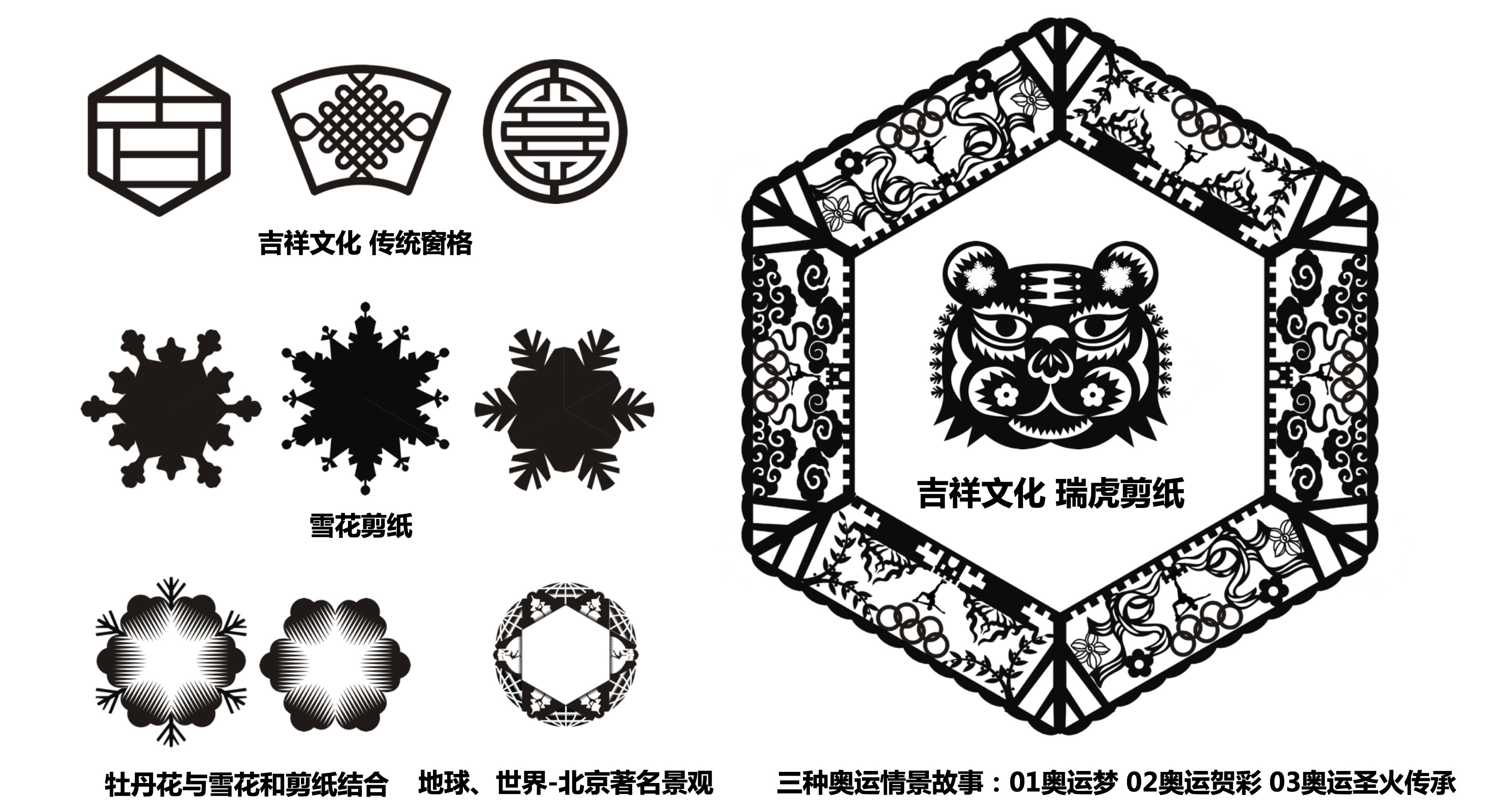 20220413-艺术与科技助力冬奥花滑表演赛-新葡萄美院吴琼教授带领团队打造冰上视听盛宴-项目组-图案细节设计.jpg