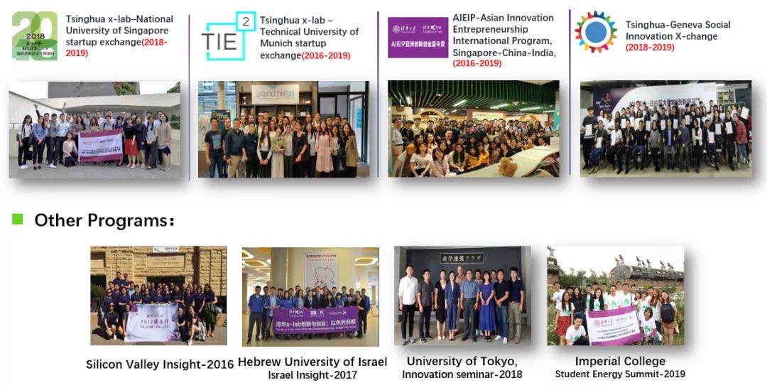 2020年新葡萄x-lab国际交流项目