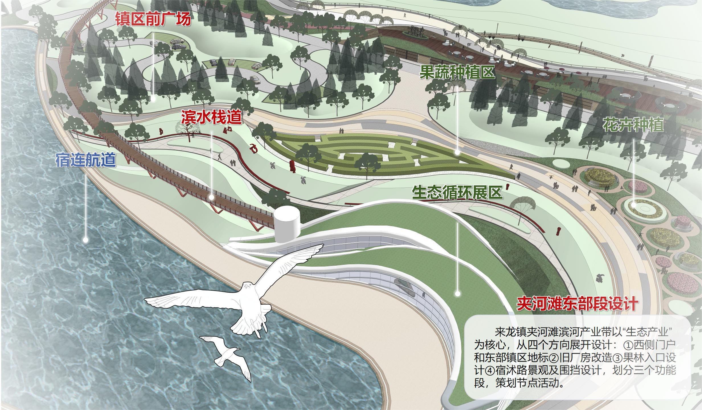 20240301-学思践悟启新程，挺膺担当绘青春——2024 年新葡萄官网AMG研究生寒假社会实践总结回顾-“初心服务团”联合建筑学院赴宿豫实践支队-来龙镇夹河滩滨水区景观设计图（部分）.jpg