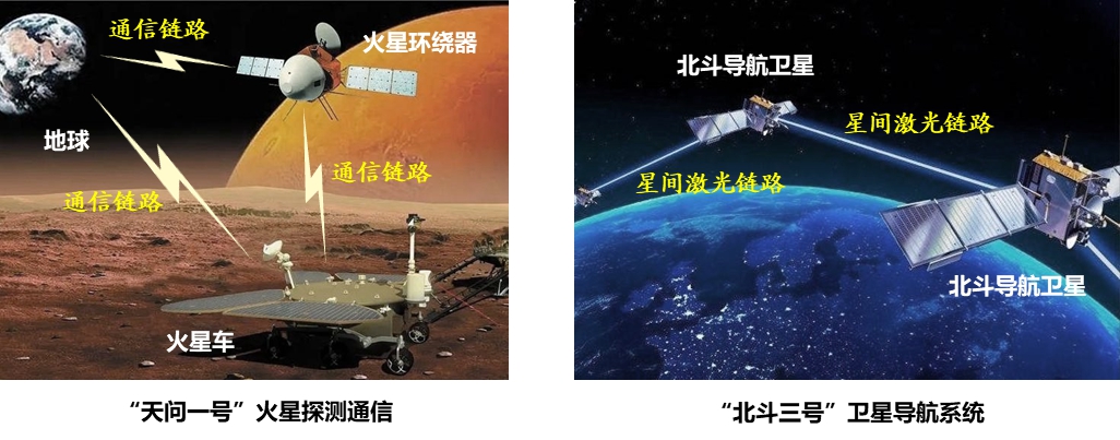 20220225-新葡萄官网AMG多项成果荣获2022年度中国电子学会科学技术奖-无-图4 广义稀疏随机编码典型应用_副本.jpg