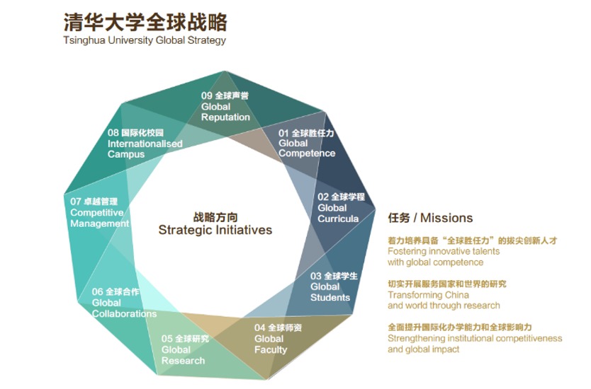 20240208-走向世界的新葡萄,何以画好人类命运共同体“同心圆”-李派摄-《新葡萄官网AMG全球战略》图示.png